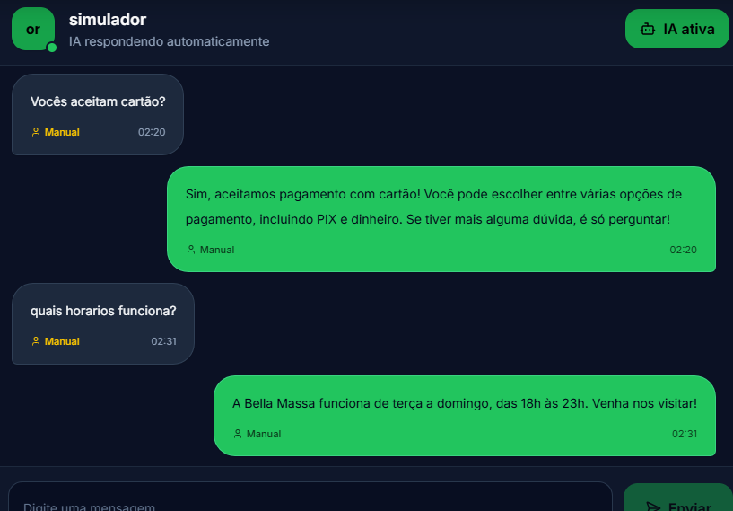 Interface do Thigoz mostrando atendimento por IA em uma conversa com cliente.